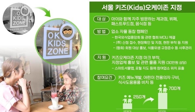 오케이푸드 이미지