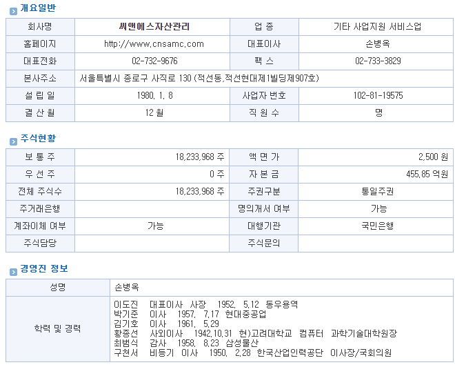 씨앤에스자산관리 이미지