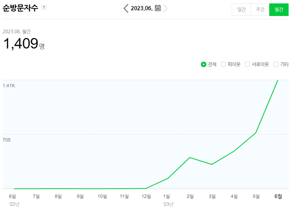 애드뷰티 이미지