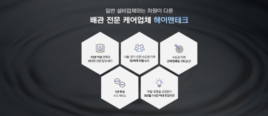 헤이맨테크 이미지