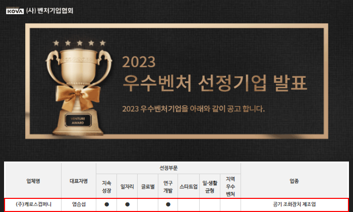 (주)캐로스컴퍼니 이미지