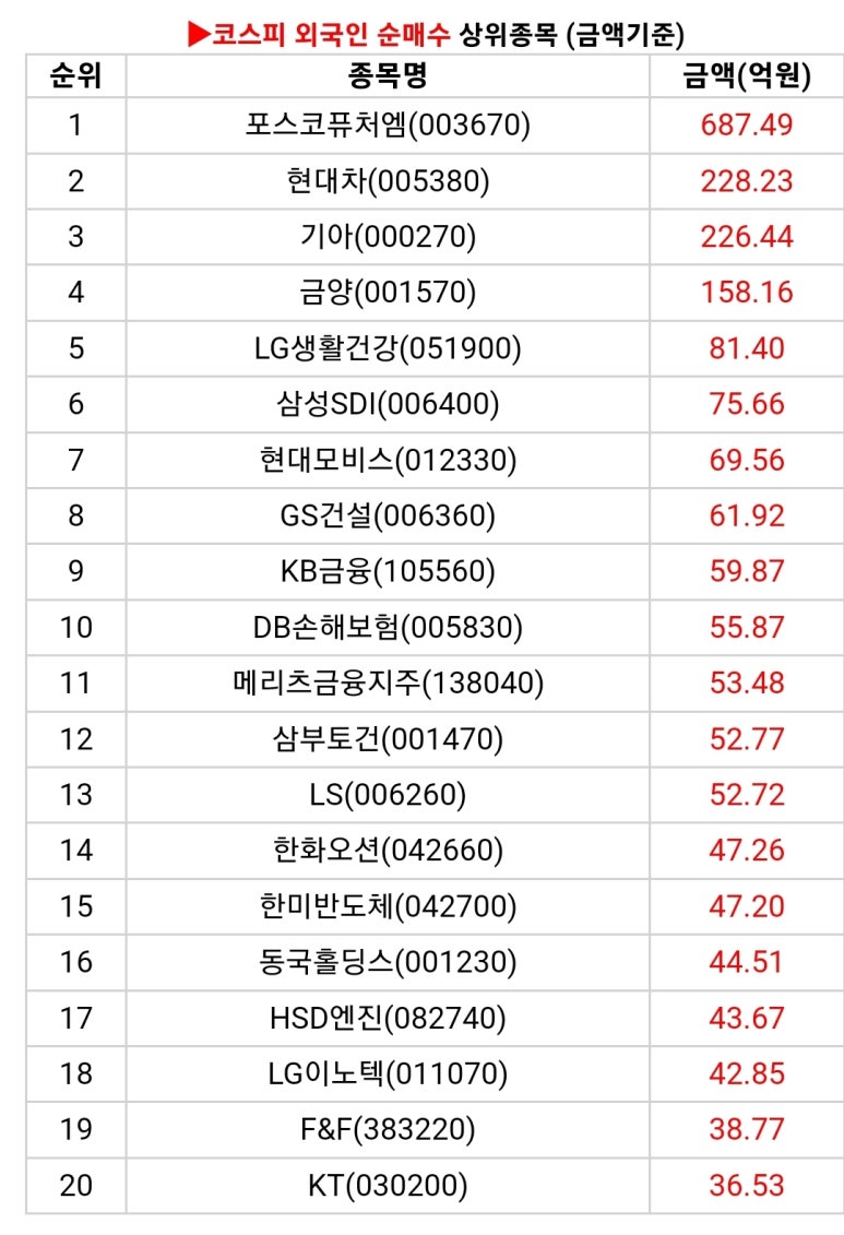 오션네트웍스 이미지