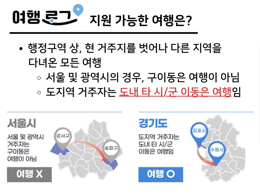 내맘대로여행 이미지