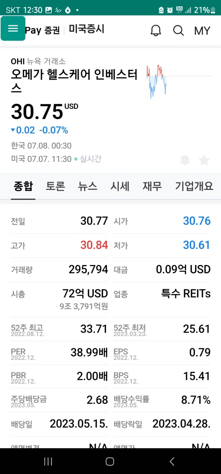 (주)오메가 헬스케어 이미지