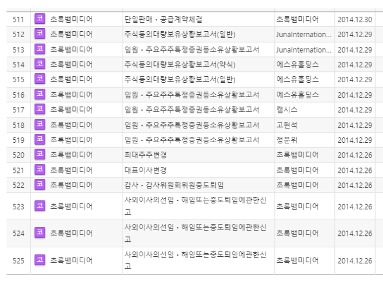 The큰컴퍼니 이미지