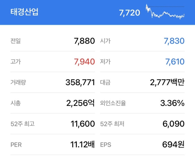 태경주유소 이미지