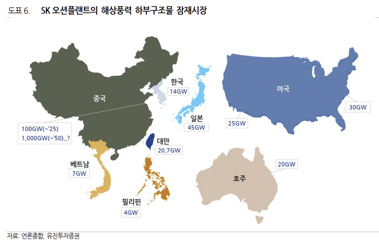 플랜트서브 이미지