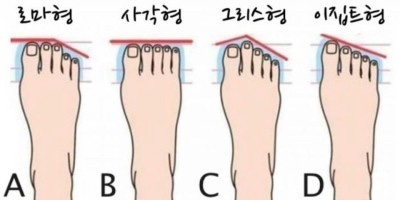 슈즈웨어 이미지
