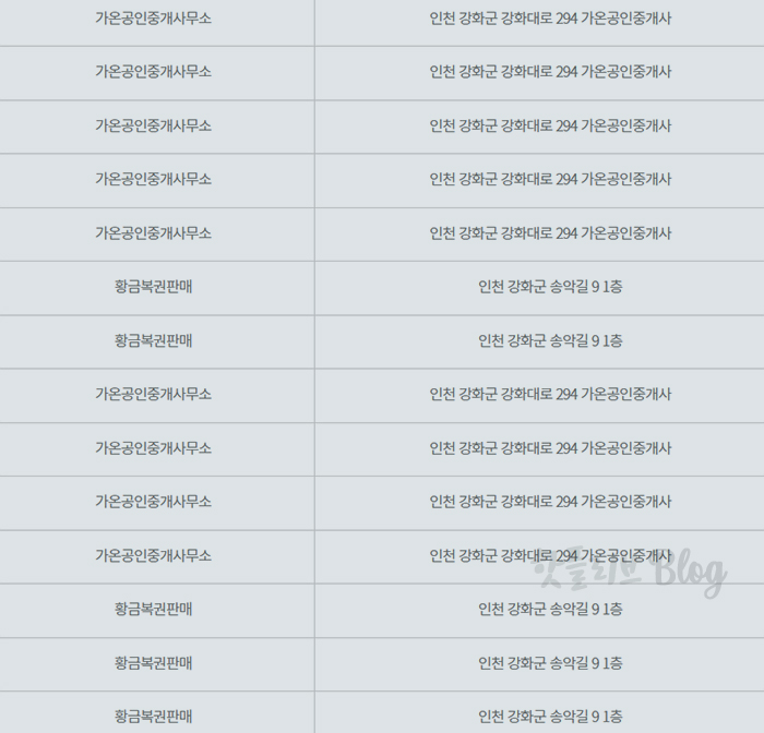 지에스25부평제일점 이미지