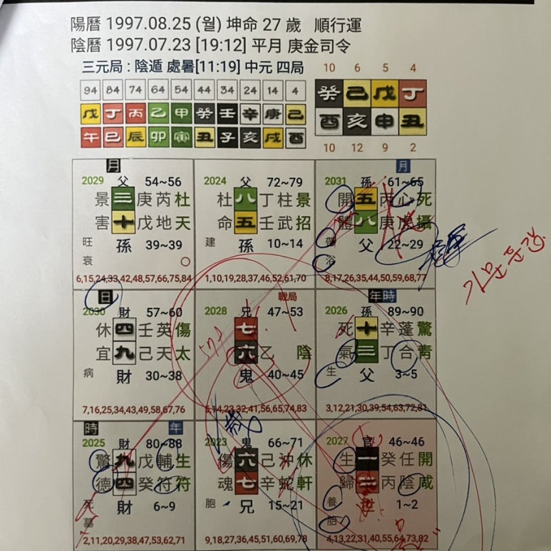 가자여행사주 이미지