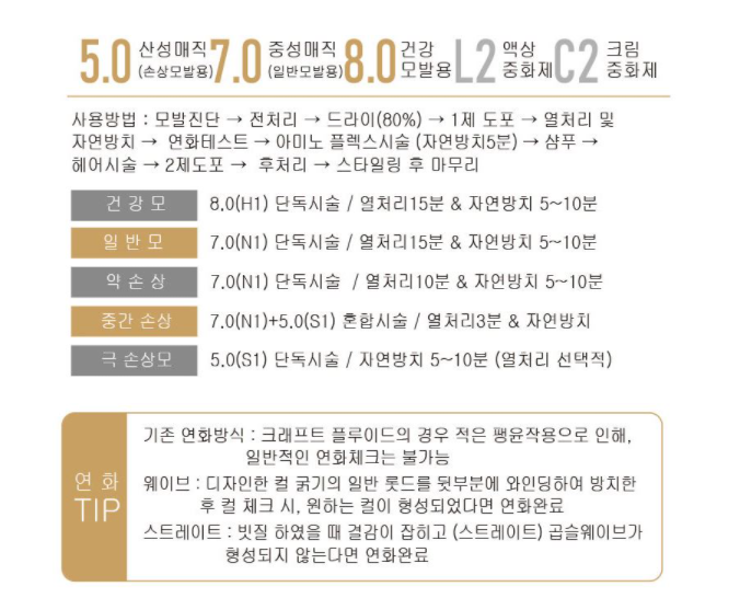 연화뷰티헤어 이미지