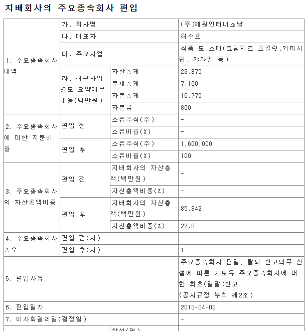 제이더블유인터내셔널 이미지