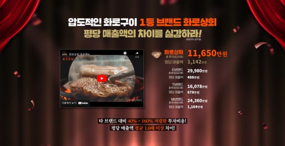 내집상회 이미지