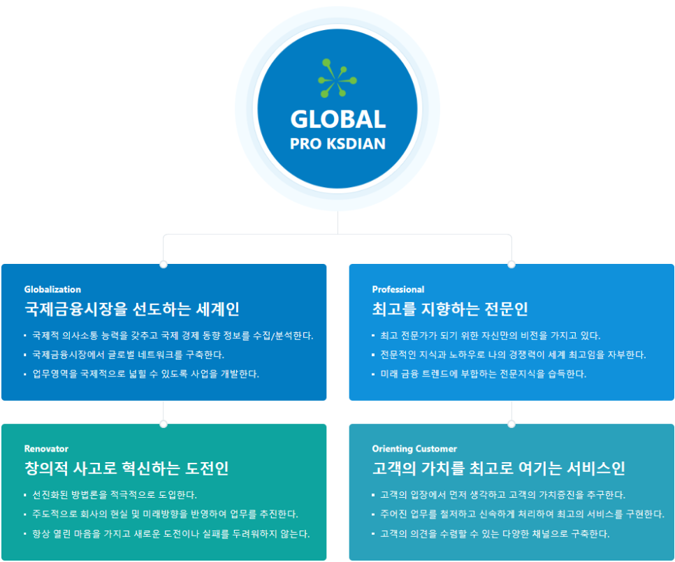 전산결제원 이미지