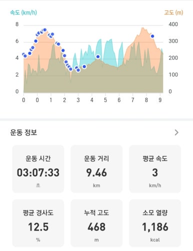 백두대간 유아숲체험원 이미지