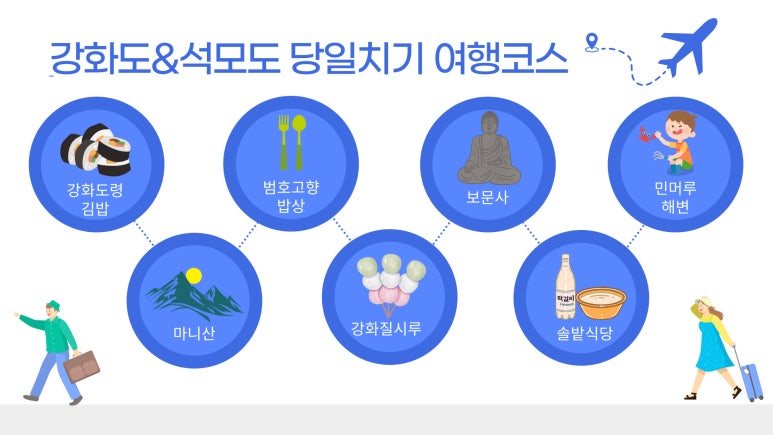 강화도령김밥 이미지