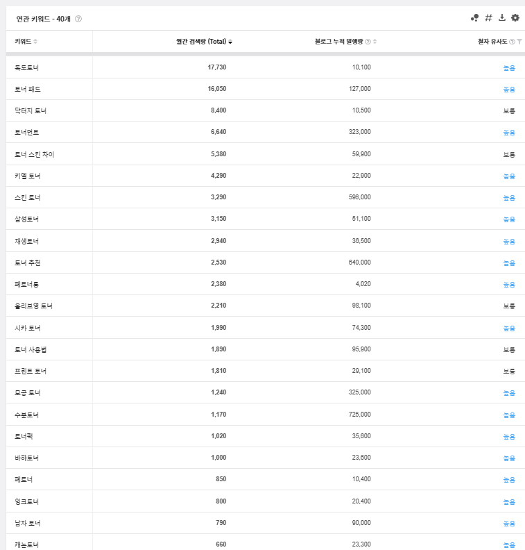 빅키위 이미지