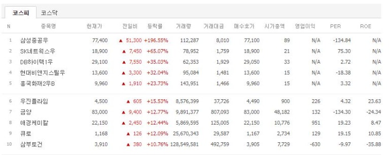 우진자동차용품 이미지