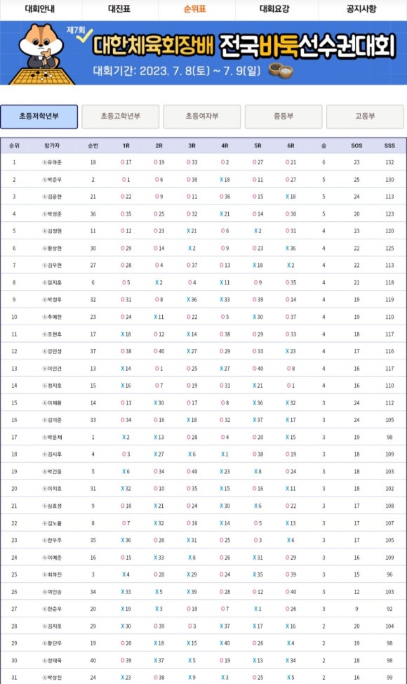 산본바둑학원 이미지