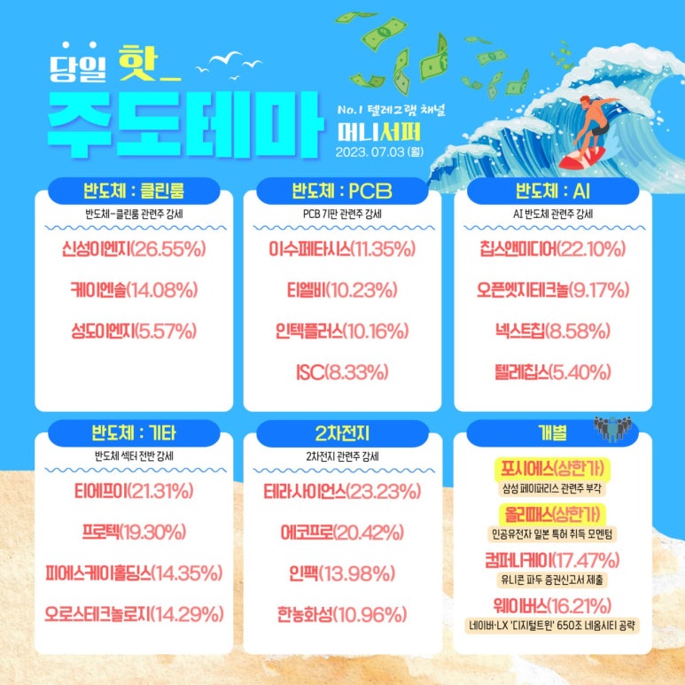 프로텍이엔지 이미지