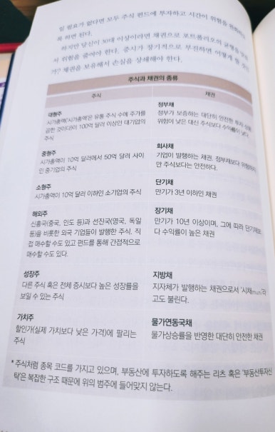 세티 이미지