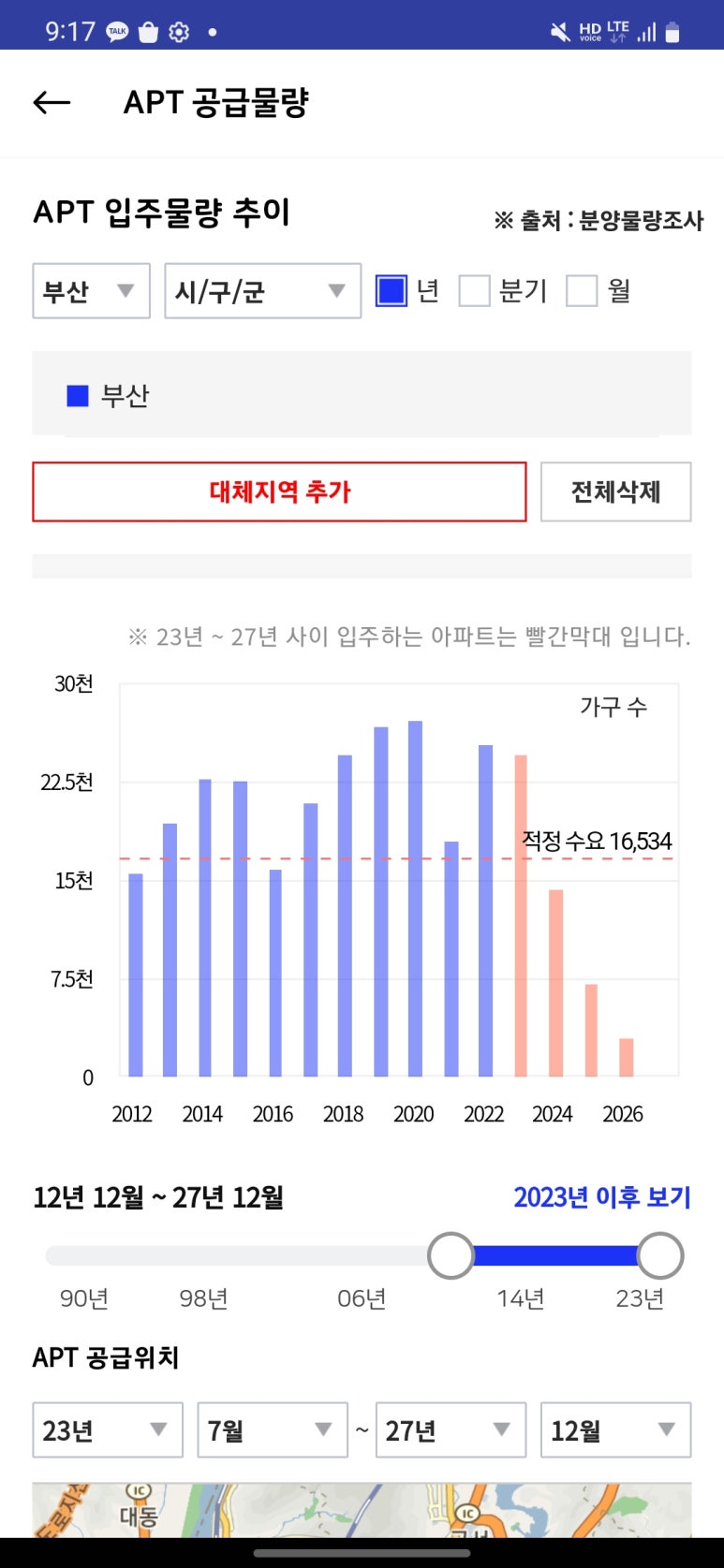 루비로사 이미지