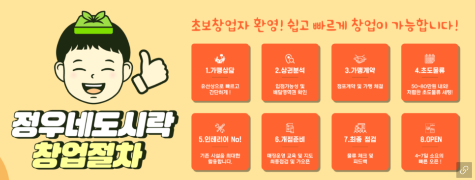 정우의 덮밥&도시락 이미지