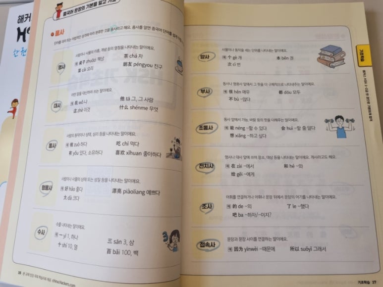 소과당 이미지