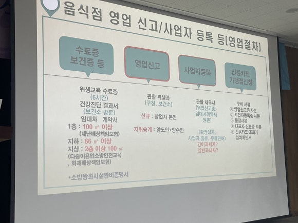 왕가식품 이미지