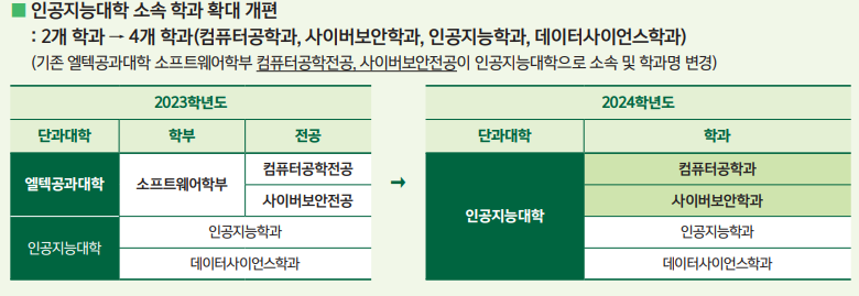엘텍사이언스 이미지