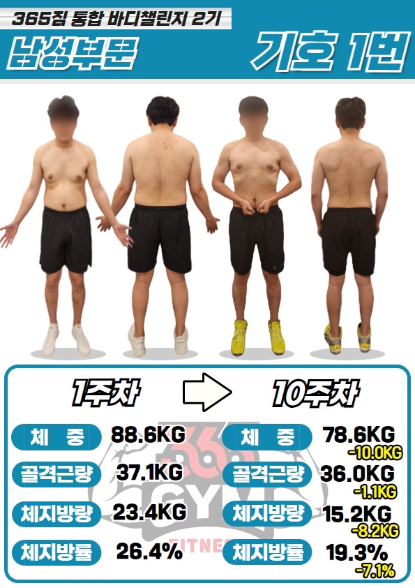 바디챌린짐 이미지