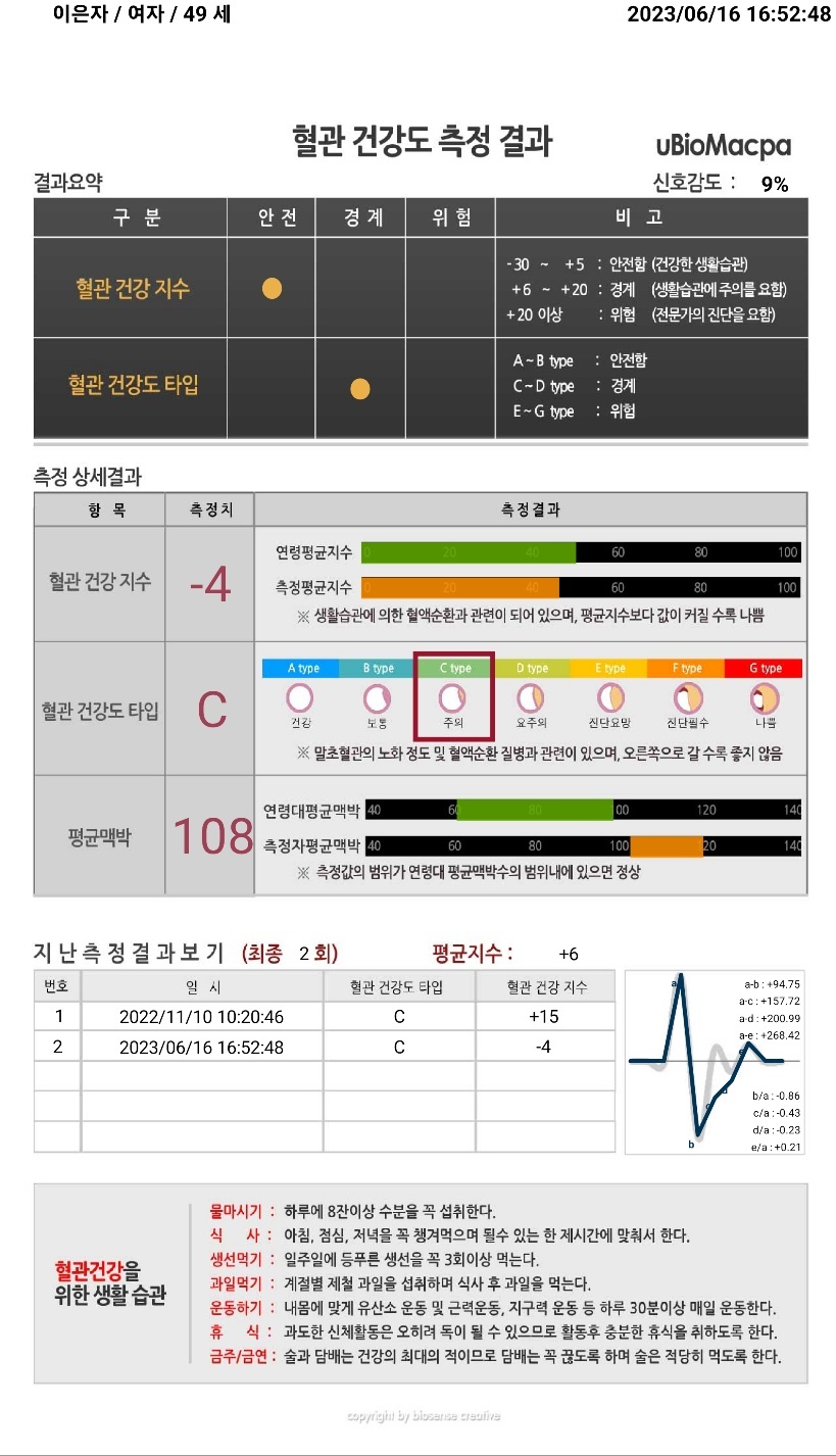 피티에프 이미지