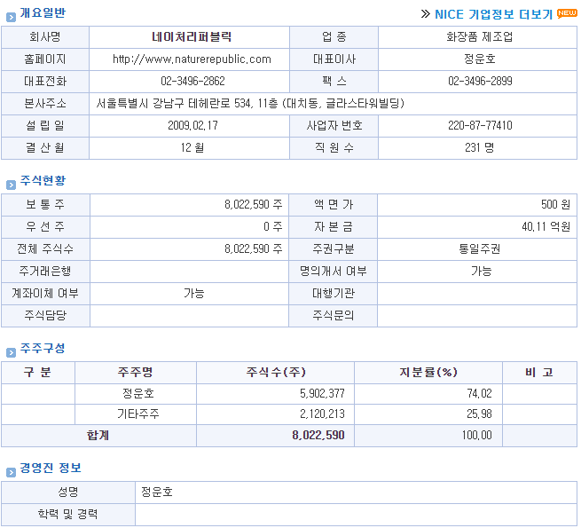 (주) 네이처리퍼블릭 이미지