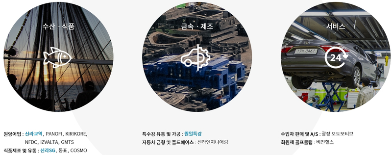 (주)광장엔지니어링 이미지