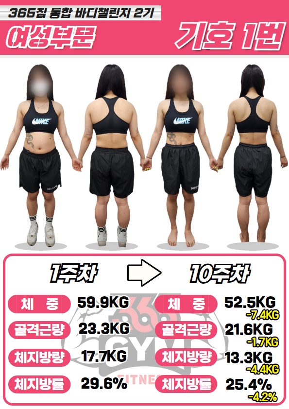 바디챌린짐 이미지