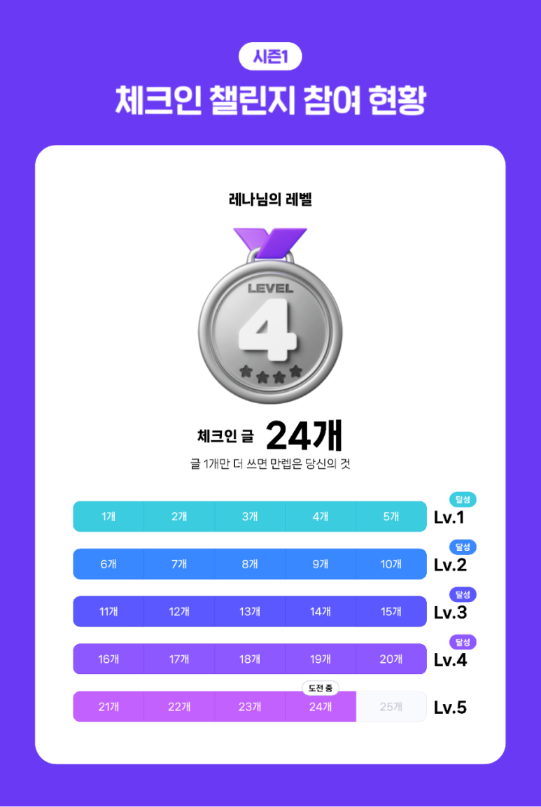 프랭크버거창원 이미지
