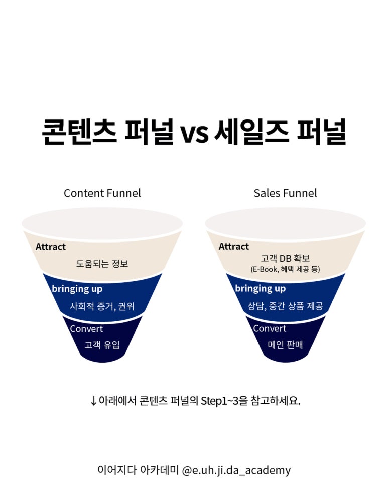 행복공방 이미지