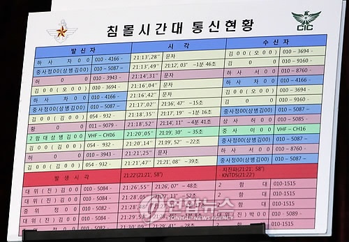 신장상사 이미지