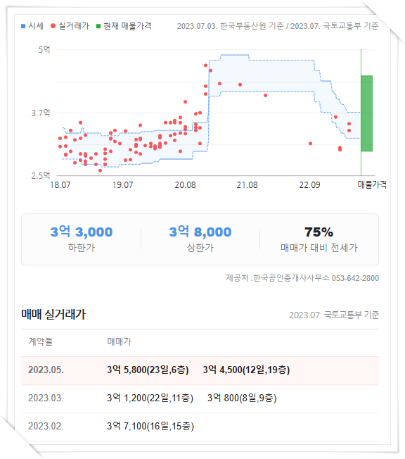 강산건설산업(주) 이미지