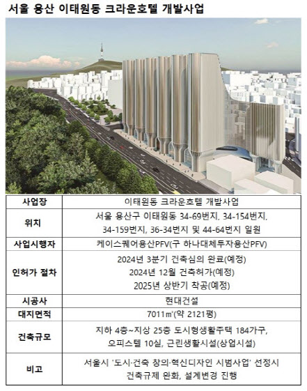 호텔크라운 이미지