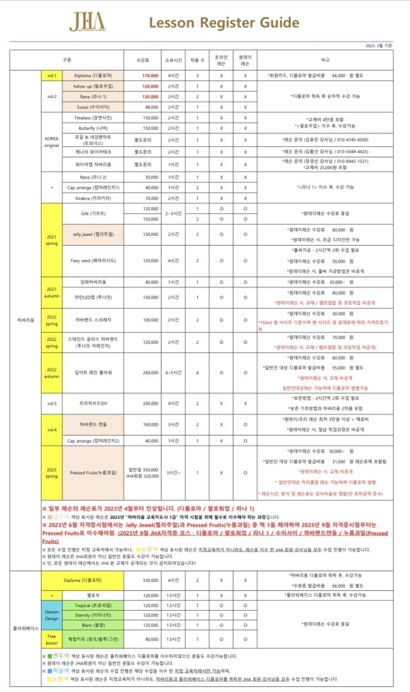 사막여우하바리움 이미지