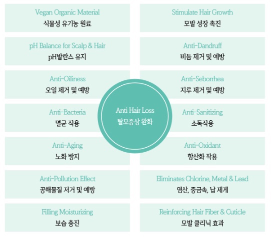 혜진헤어 이미지