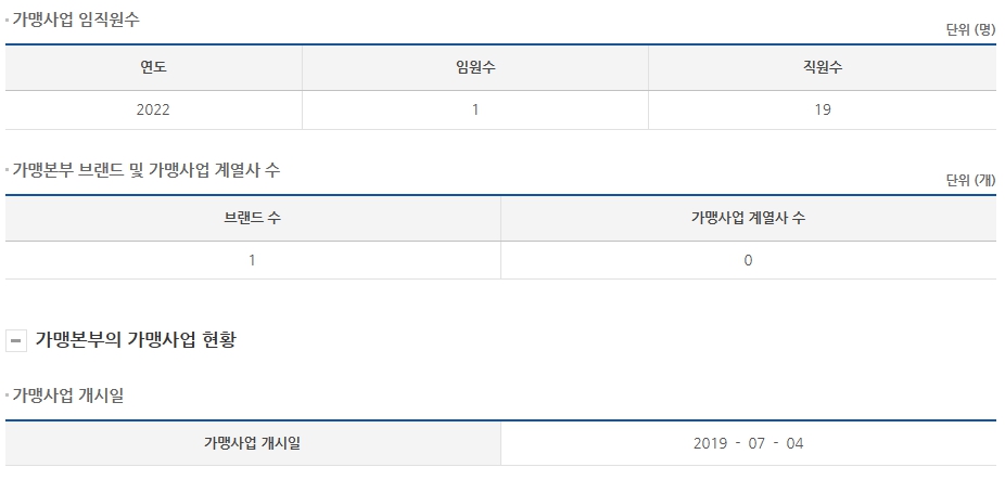 어메이징피플즈(주) 이미지