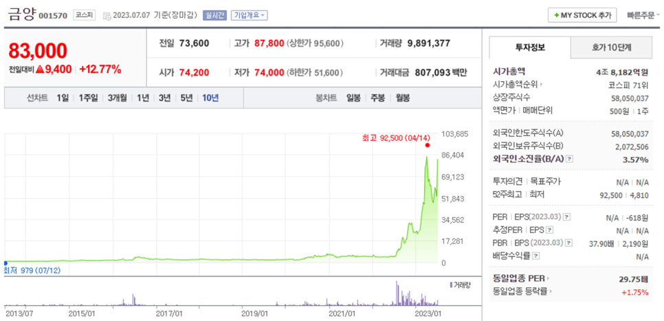 8;8밧데리 이미지