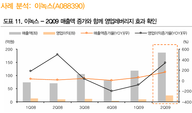 연성상회 이미지