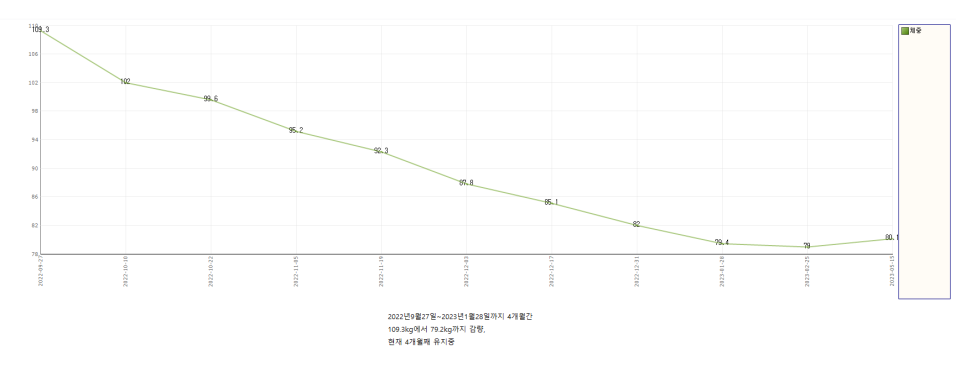 경희지키미한의원 이미지