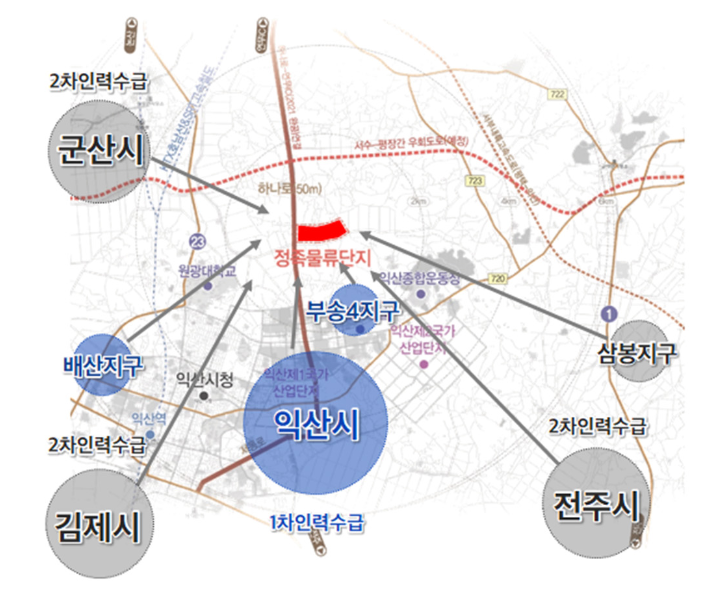 충청종합물류 이미지