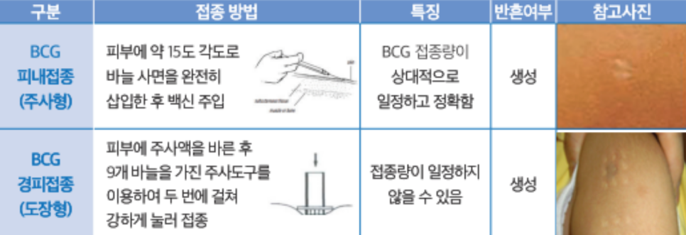 퀸스메디소아청소년과의원 이미지