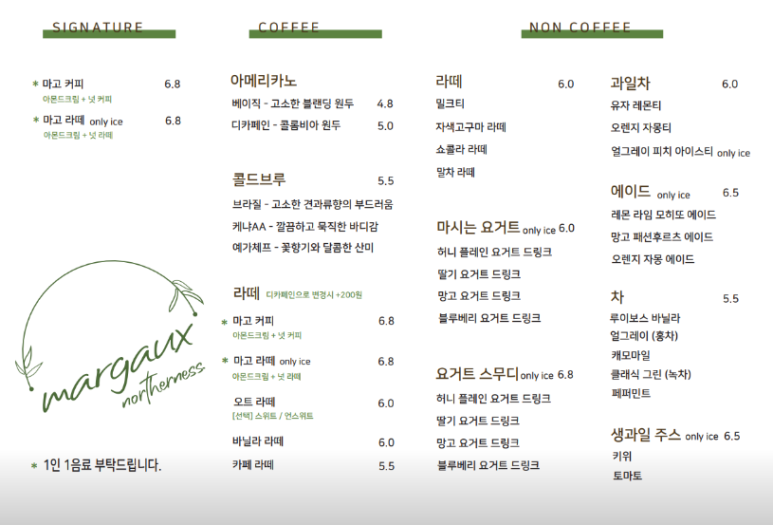마고노더니스 이미지