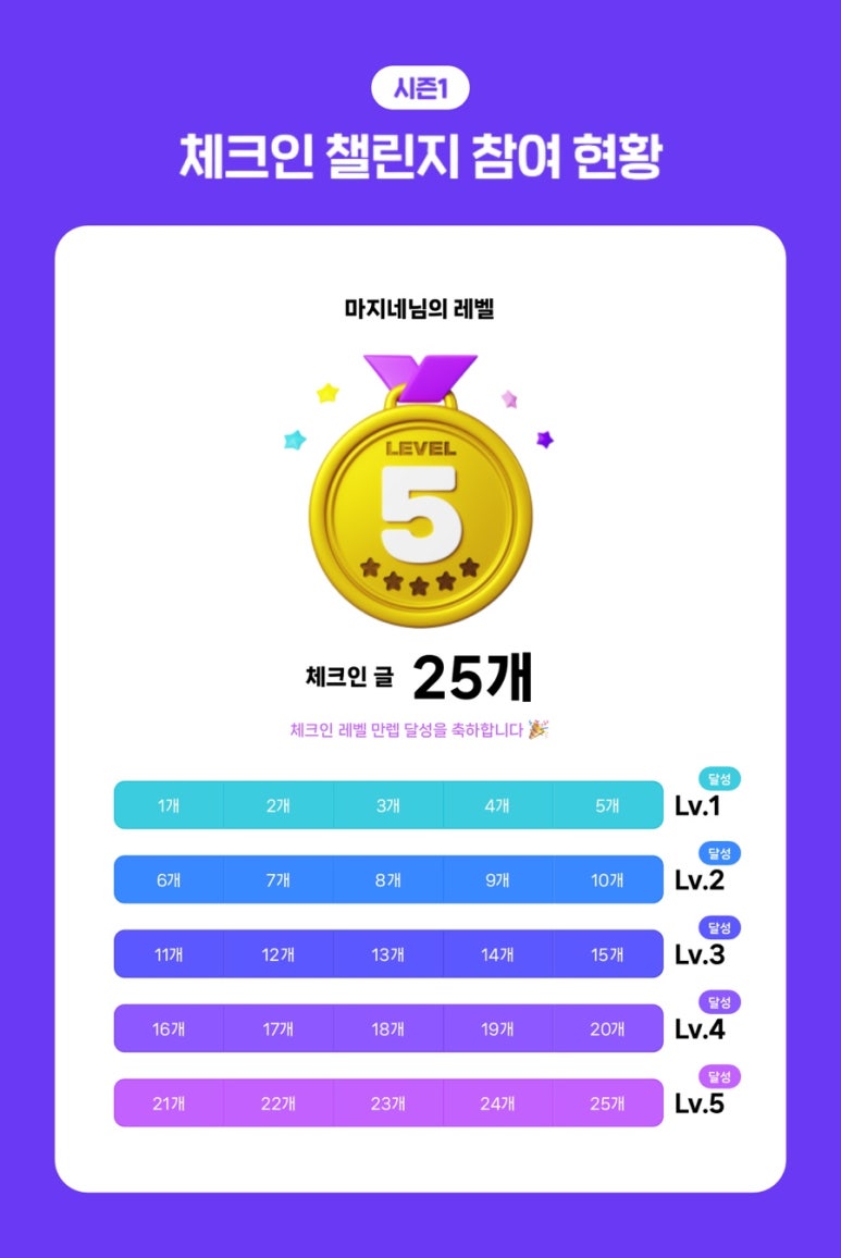 오성현대자동차공업사 이미지